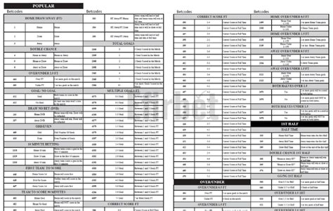 superbet online betting|supabets fixtures.